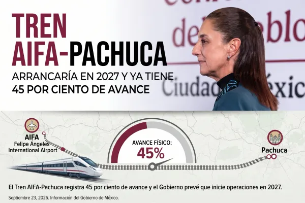 Obras de construcción del tren México-Pachuca en la planicie entre Tizayuca y Pachuca
