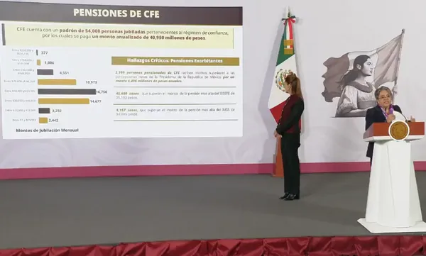 La presidenta Claudia Sheinbaum detalla la reforma constitucional para topar pensiones de altos mandos y destinar los recursos a la política social del país.